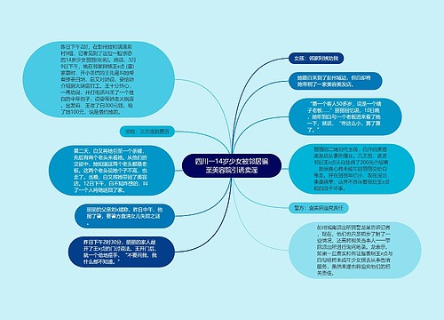 四川一14岁少女被邻居骗至美容院引诱卖淫