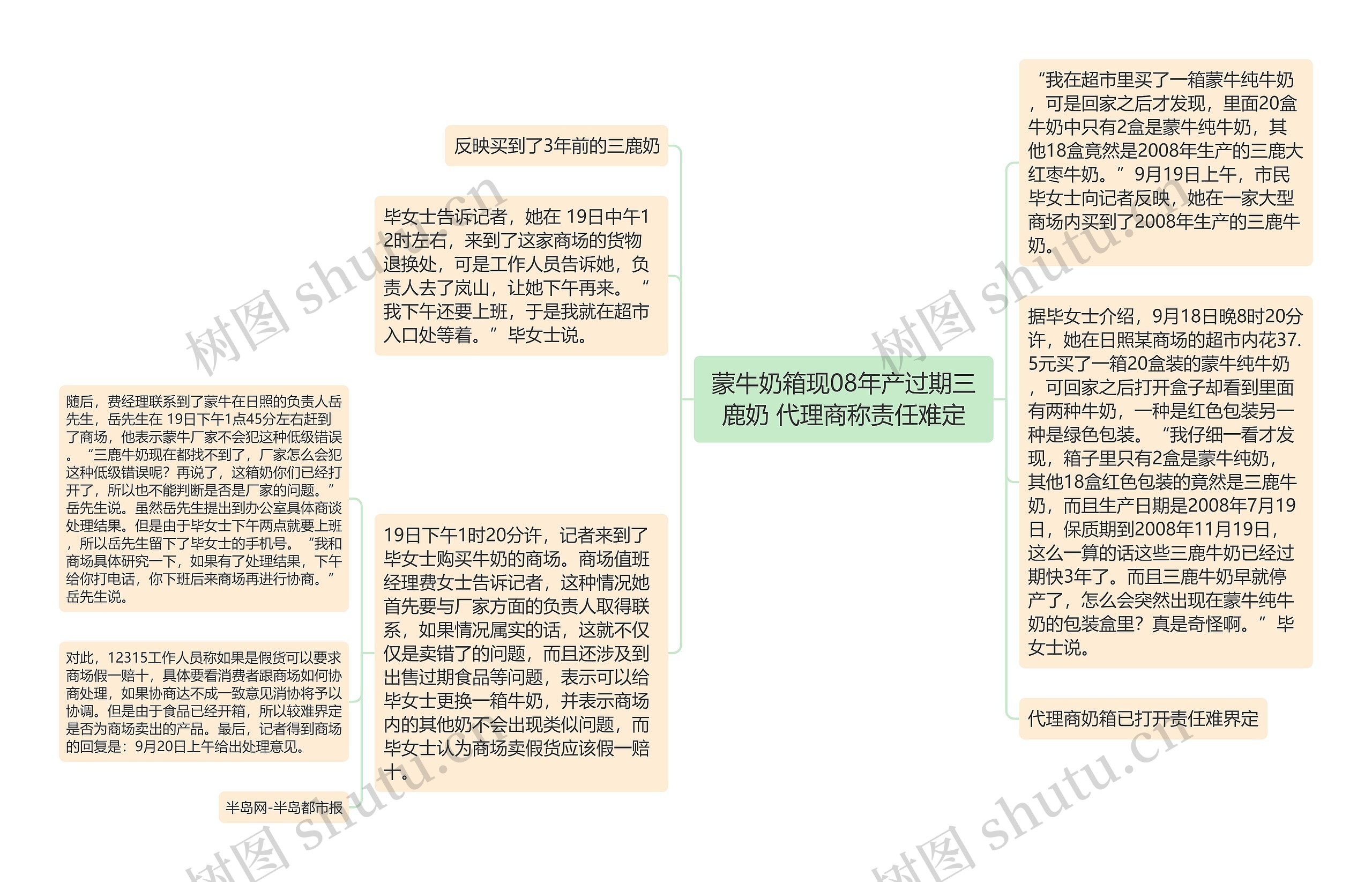 蒙牛奶箱现08年产过期三鹿奶 代理商称责任难定