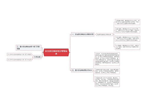 安全责任事故划分等级标准