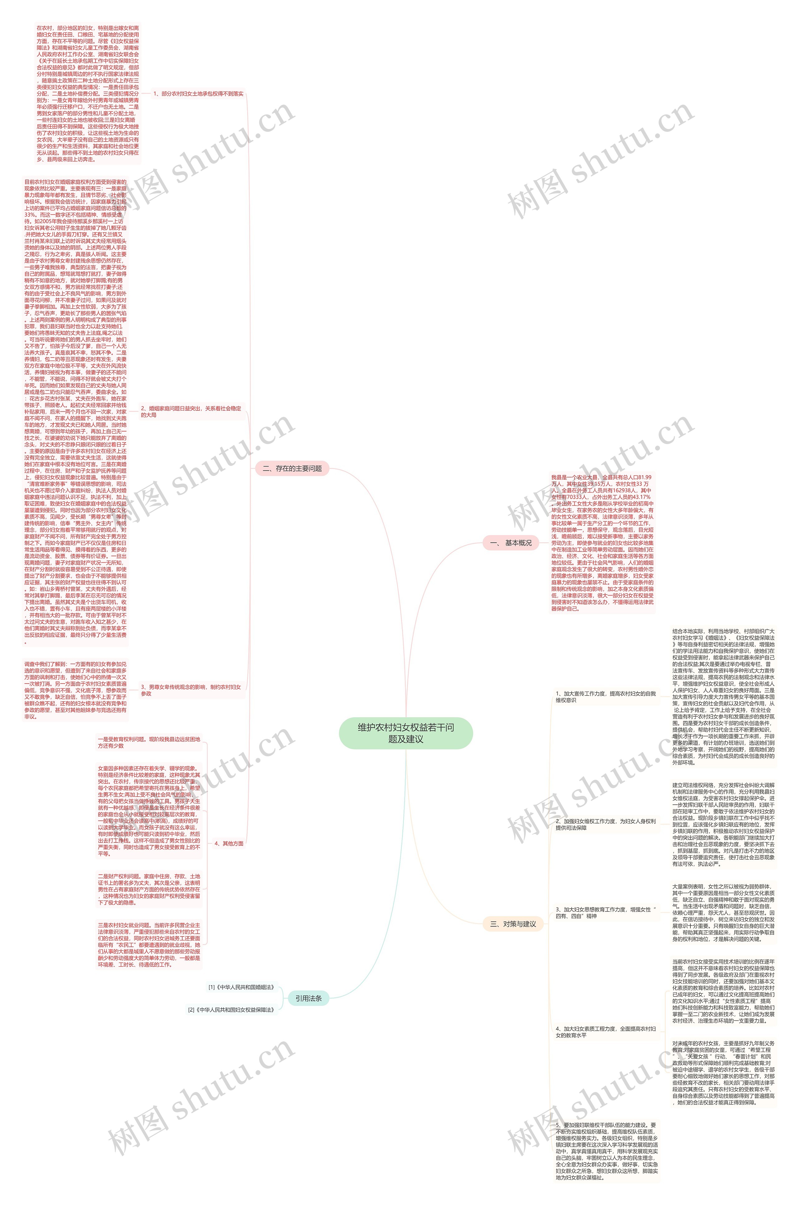 维护农村妇女权益若干问题及建议 维护农村妇女权益若干问题及建议