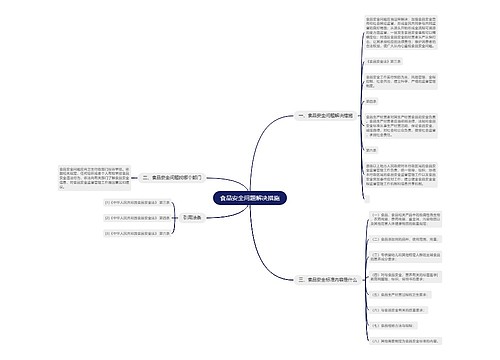 食品安全问题解决措施