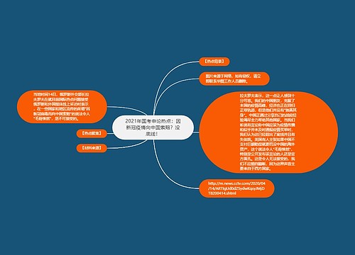 2021年国考申论热点：因新冠疫情向中国索赔？没底线！