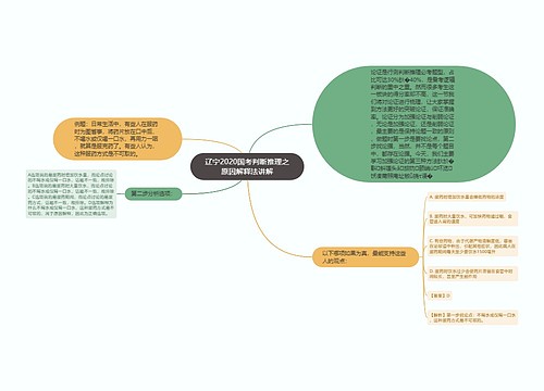 辽宁2020国考判断推理之原因解释法讲解