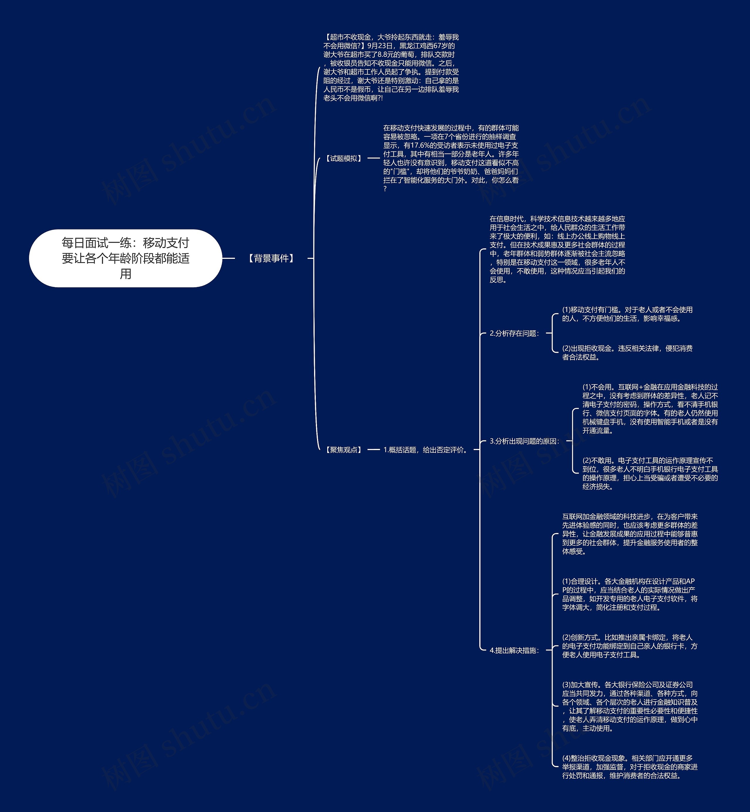 每日面试一练：移动支付要让各个年龄阶段都能适用思维导图