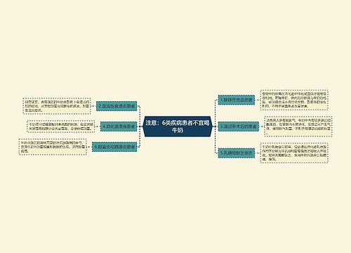 注意：6类疾病患者不宜喝牛奶