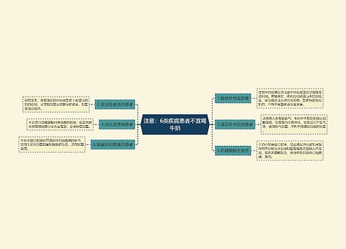 注意：6类疾病患者不宜喝牛奶