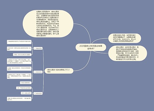 2020国家公务员面试有哪些特点?