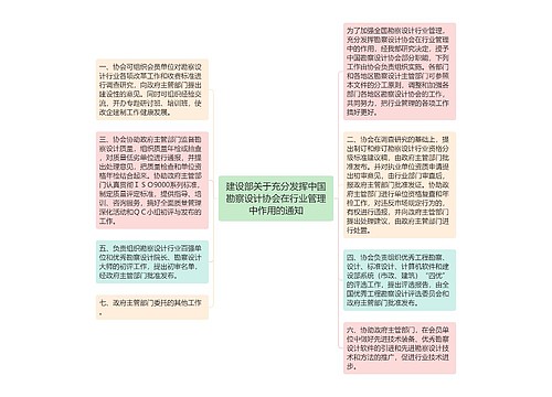 建设部关于充分发挥中国勘察设计协会在行业管理中作用的通知