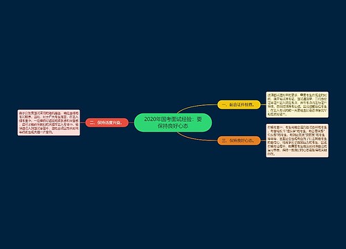 2020年国考面试经验：要保持良好心态
