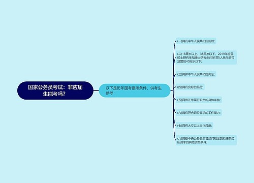 国家公务员考试：非应届生能考吗？