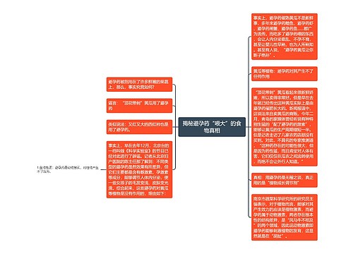 揭秘避孕药“喂大”的食物真相