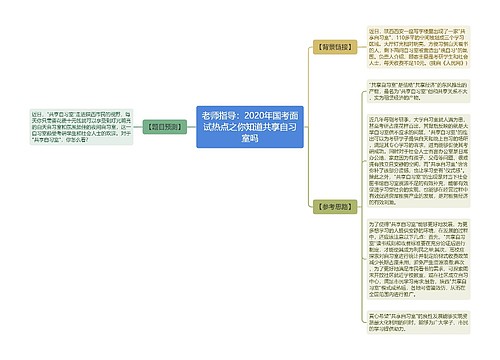 老师指导：2020年国考面试热点之你知道共享自习室吗