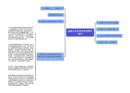 国家公务员考试考试报考条件