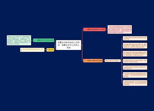 城管执法能没收别人东西吗，城管执法不公正怎么举报