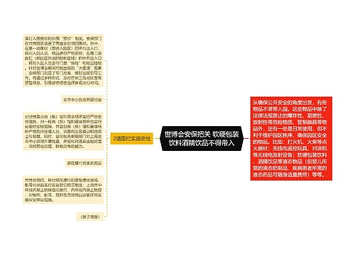 世博会安保把关 软硬包装饮料酒精饮品不得带入