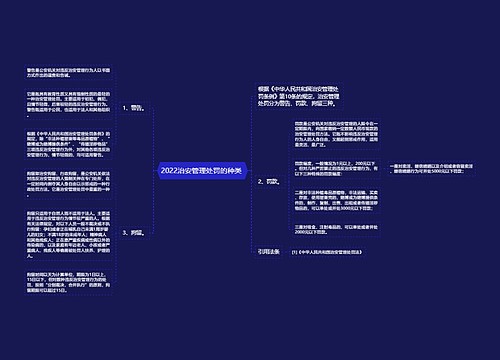 2022治安管理处罚的种类 