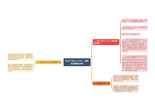 私生子怎么上户口，需要准备哪些资料