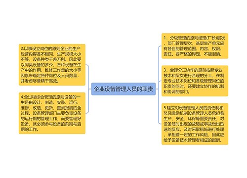 企业设备管理人员的职责