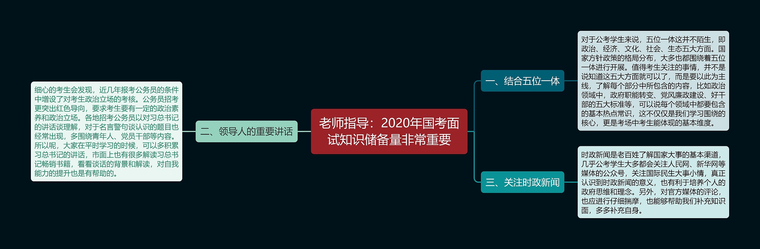 老师指导：2020年国考面试知识储备量非常重要