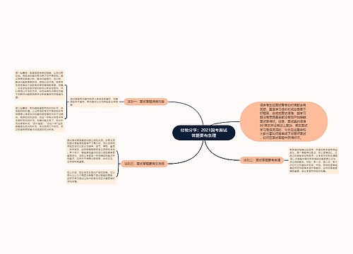 经验分享：2021国考面试答题要有条理