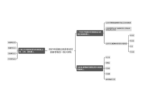 2021年国家公务员考试行测备考每日一练(1209)