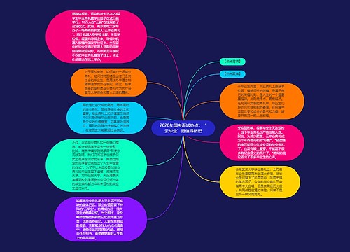 2020年国考面试热点：“云毕业”更值得铭记