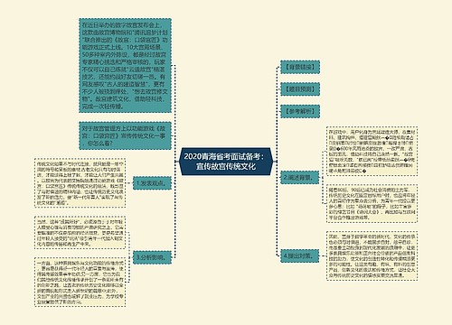 2020青海省考面试备考：宣传故宫传统文化