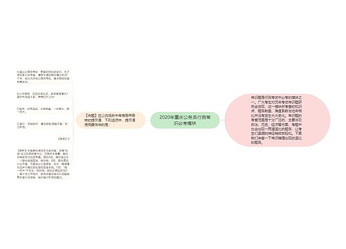 2020年重庆公务员行测常识必考模块