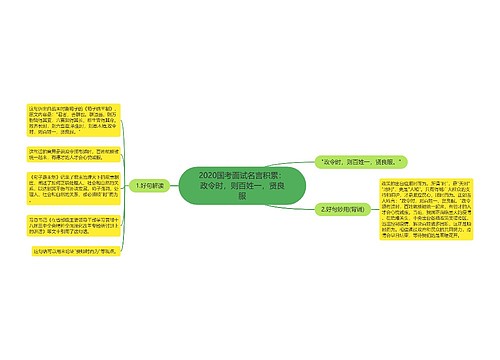 2020国考面试名言积累：政令时，则百姓一，贤良服