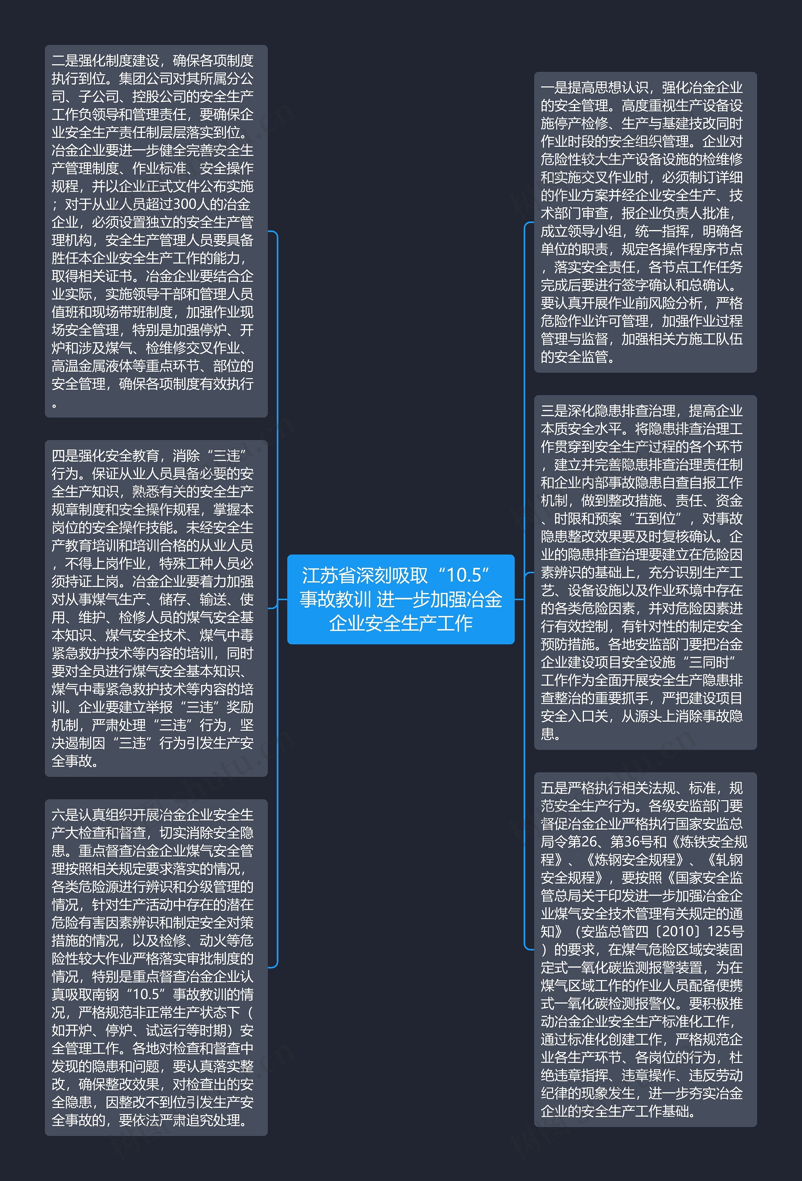 江苏省深刻吸取“10.5”事故教训 进一步加强冶金企业安全生产工作