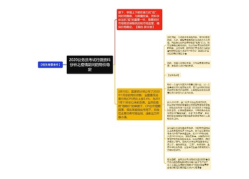 2020公务员考试行测资料分析之疫情期间的物价稳定