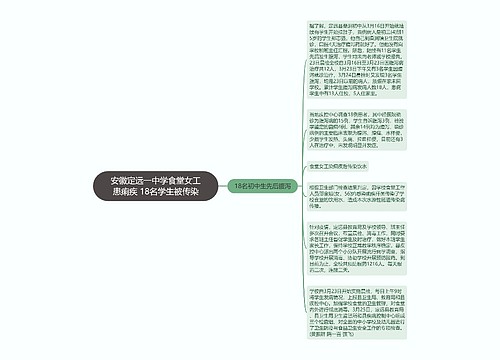 安徽定远一中学食堂女工患痢疾 18名学生被传染