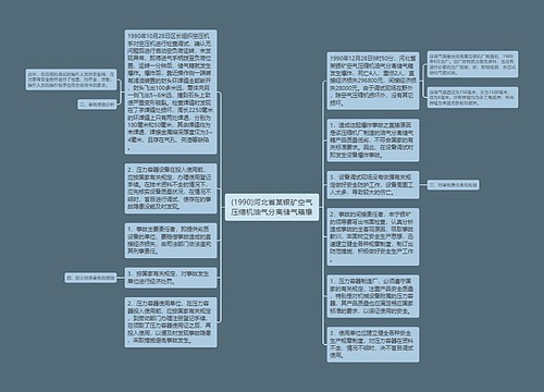 (1990)河北省某银矿空气压缩机油气分离储气箱爆