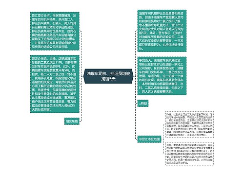 油罐车司机、押运员均被拘留5天