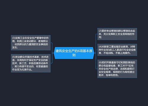 建筑安全生产的6项基本原则