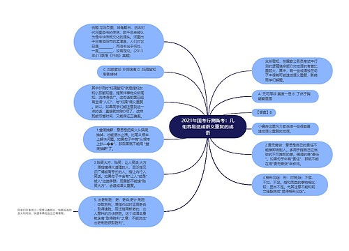 2021年国考行测备考：几组容易造成语义重复的成语