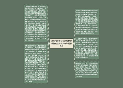 温州市推进企业落实特种设备安全主体责任取得新进展
