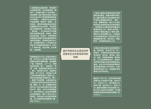 温州市推进企业落实特种设备安全主体责任取得新进展