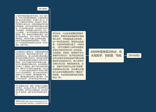 2020年国考面试热点：在长城刻字，刻的是“骂名”