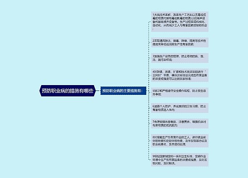 预防职业病的措施有哪些