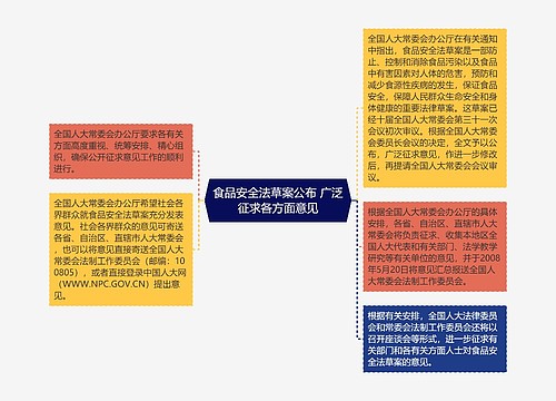 食品安全法草案公布 广泛征求各方面意见