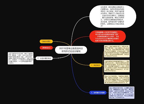 2021年国考公务员资料分析写作之社会分餐制