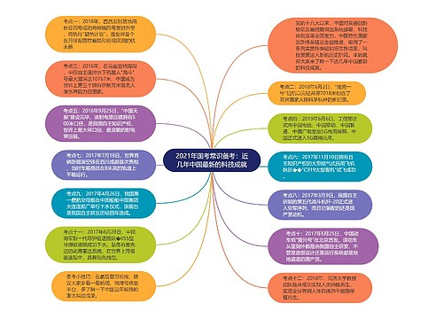 2021年国考常识备考：近几年中国最新的科技成就