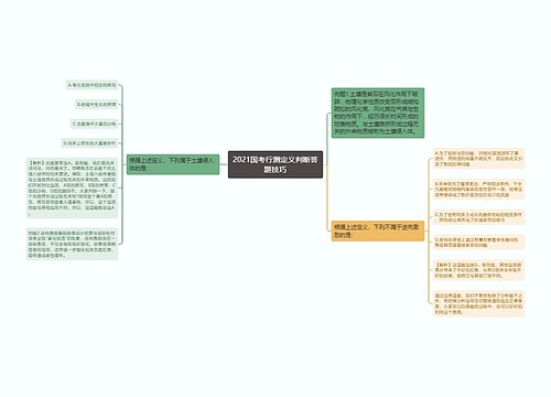 2021国考行测定义判断答题技巧