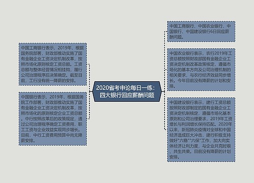 2020省考申论每日一练：四大银行回应薪酬问题