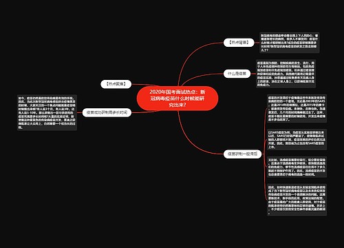 2020年国考面试热点：新冠病毒疫苗什么时候能研究出来?