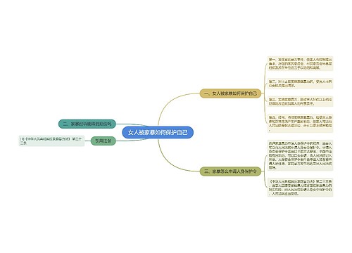 女人被家暴如何保护自己