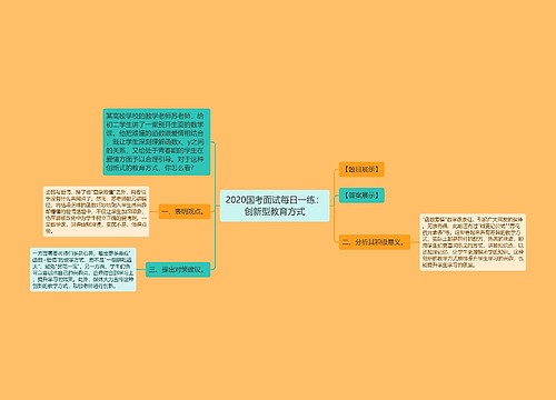 2020国考面试每日一练：创新型教育方式