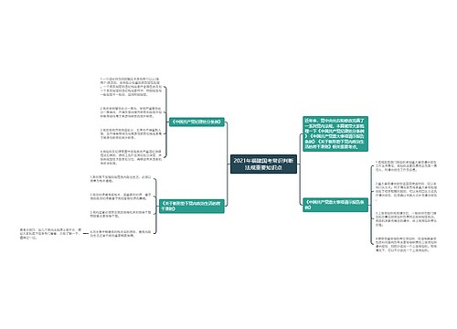 2021年福建国考常识判断法规重要知识点