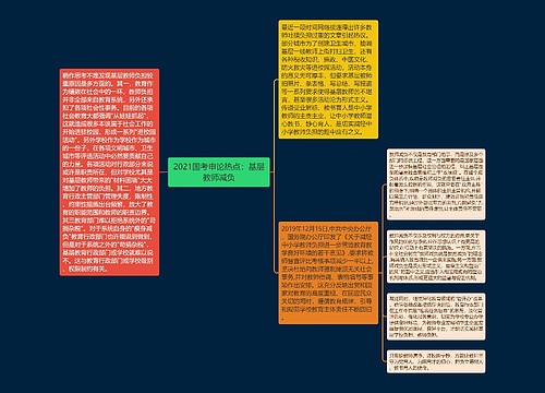 2021国考申论热点：基层教师减负